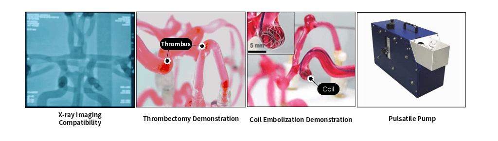 VasculiX product features — Compatibility with X-ray, Demonstration of thrombus removal, Coil embolization demonstration, Pulsatile Pump